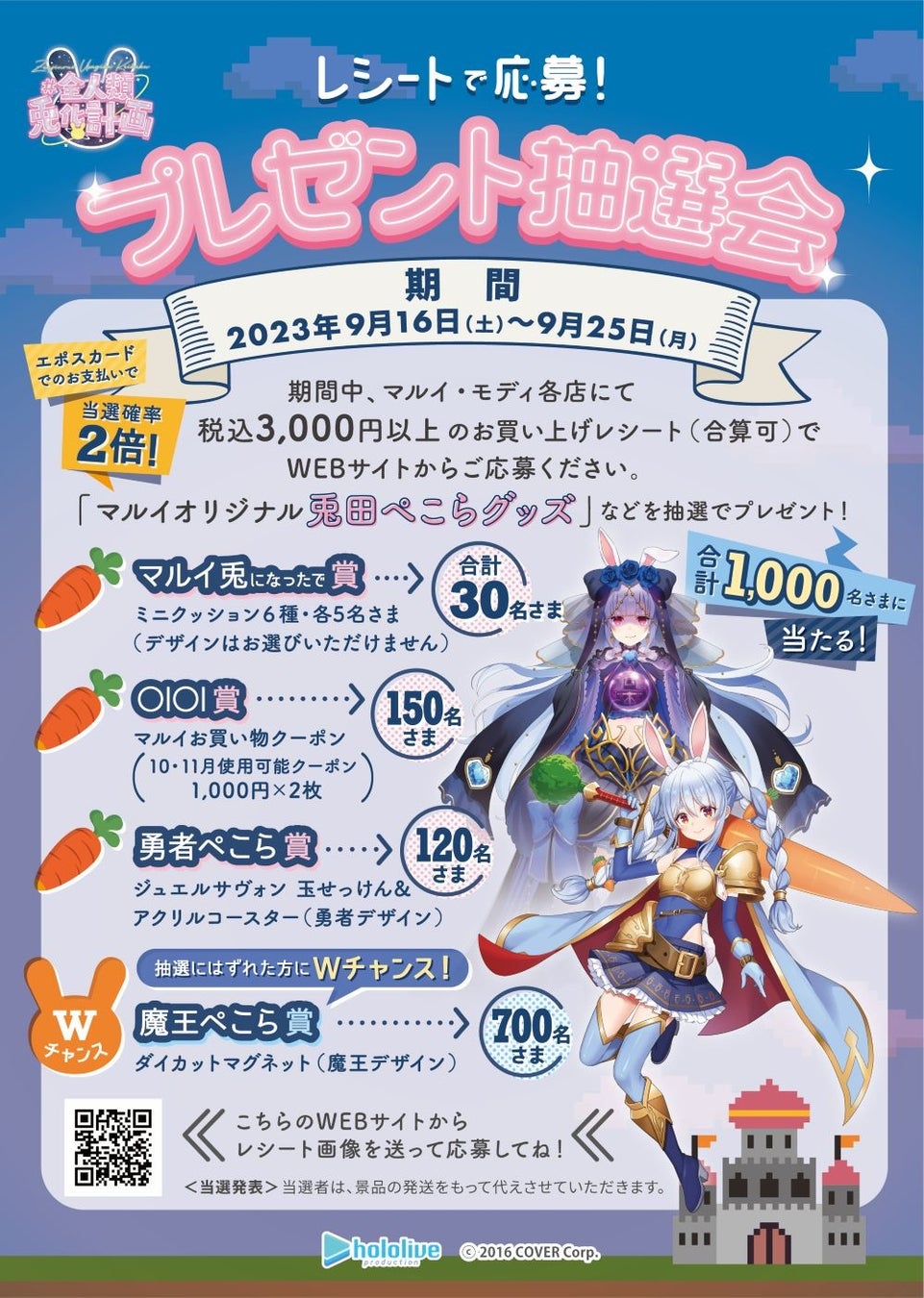 ホロライブ所属VTuber「兎田ぺこら」とコラボレーション！エポスカードで１０％ＯＦＦ！マルイ・ モディ全店、マルイのネット通販にて『マルコとマルオの１０日間』開催！のサブ画像2