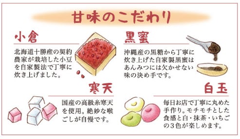 人気No.1商品のあん巻きの皮も食べ放題。お亀堂藤沢店で開催される3日間の感謝セールで、あんみつバーが限定復活のサブ画像4