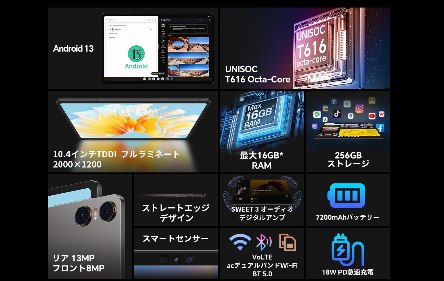 【値下げ！】Teclast月のキャンペーン開催中、Amazon期間限定で大割引クーポン配布します！Android 13/SIMカード利用可能/GPS機能サポート/Widevine L1対応のサブ画像5
