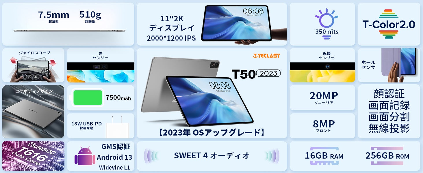 【歴史最安値】Teclast新商品-アップグレード版「T50】はAmazonで登場、歴史最安値で販売します。学生向けの小型8インチタブレット「P80T」もお得なクーポン配布中！のサブ画像2
