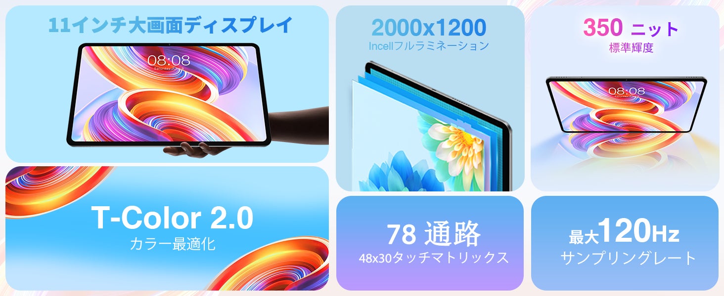 【歴史最安値】Teclast新商品-アップグレード版「T50】はAmazonで登場、歴史最安値で販売します。学生向けの小型8インチタブレット「P80T」もお得なクーポン配布中！のサブ画像3