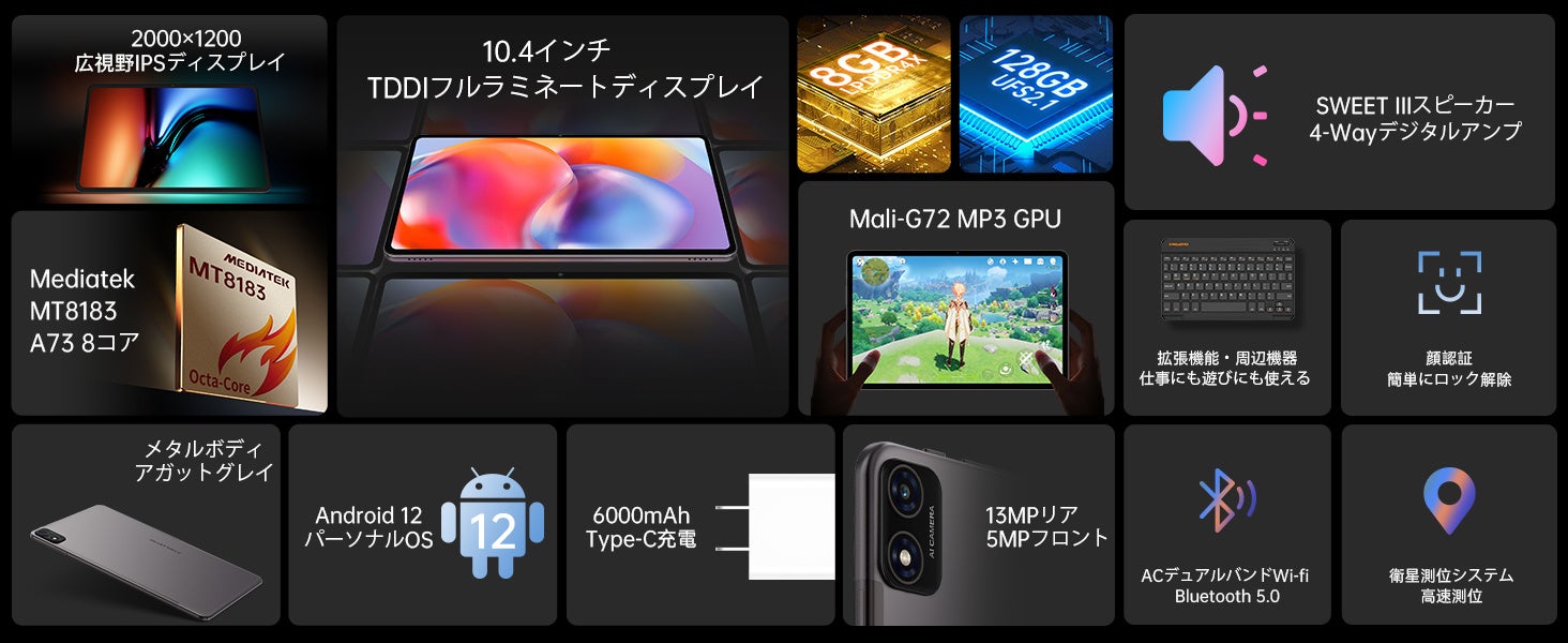 【歴史最安値】Teclast人気商品「T40S」はAmazonで限定セール初め、約40％ OFF購入できます。学生適用の8インチ小型タブレット「P80T」も過去最低！のサブ画像2