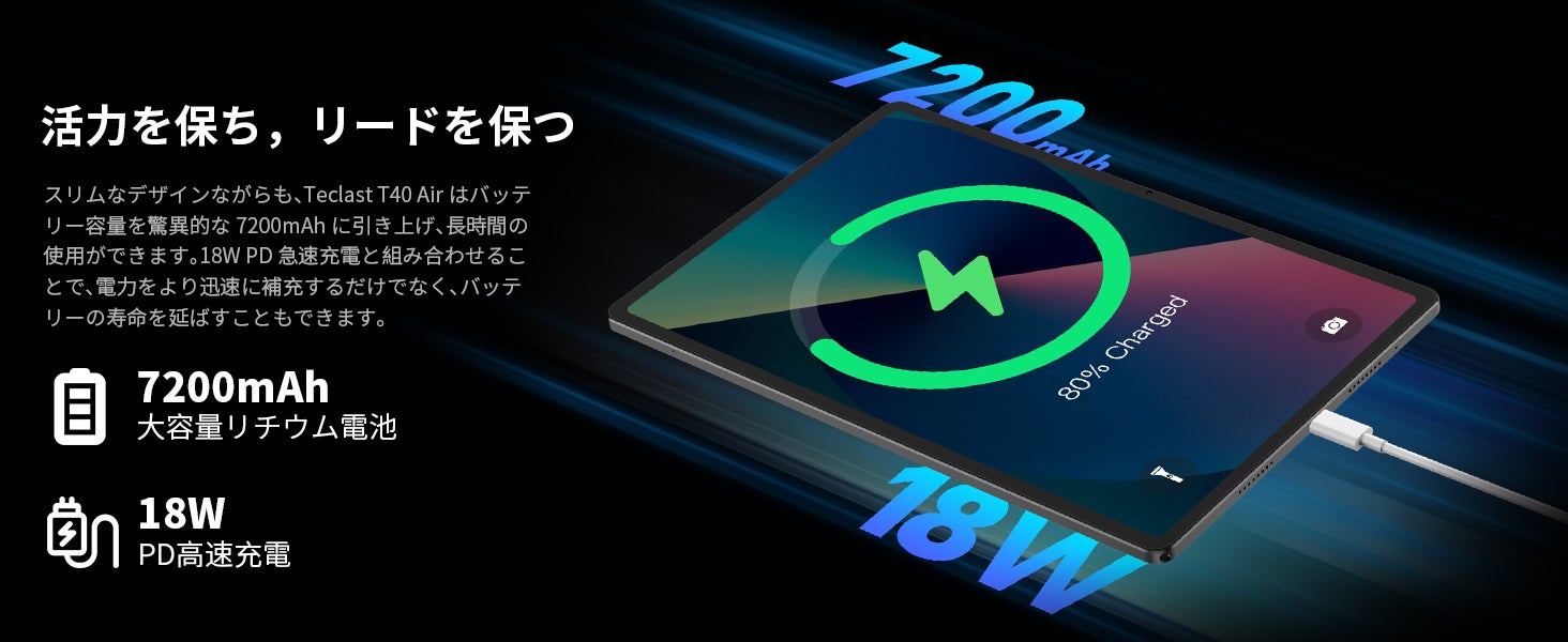 Teclast高コスパタブレット「T40 Air」入荷完了！2Kディスプレイ/16+256GB大容量。アップグレード「P26T」もAmazonでセール実施中！WideVine L1対応/8+128GBのサブ画像4
