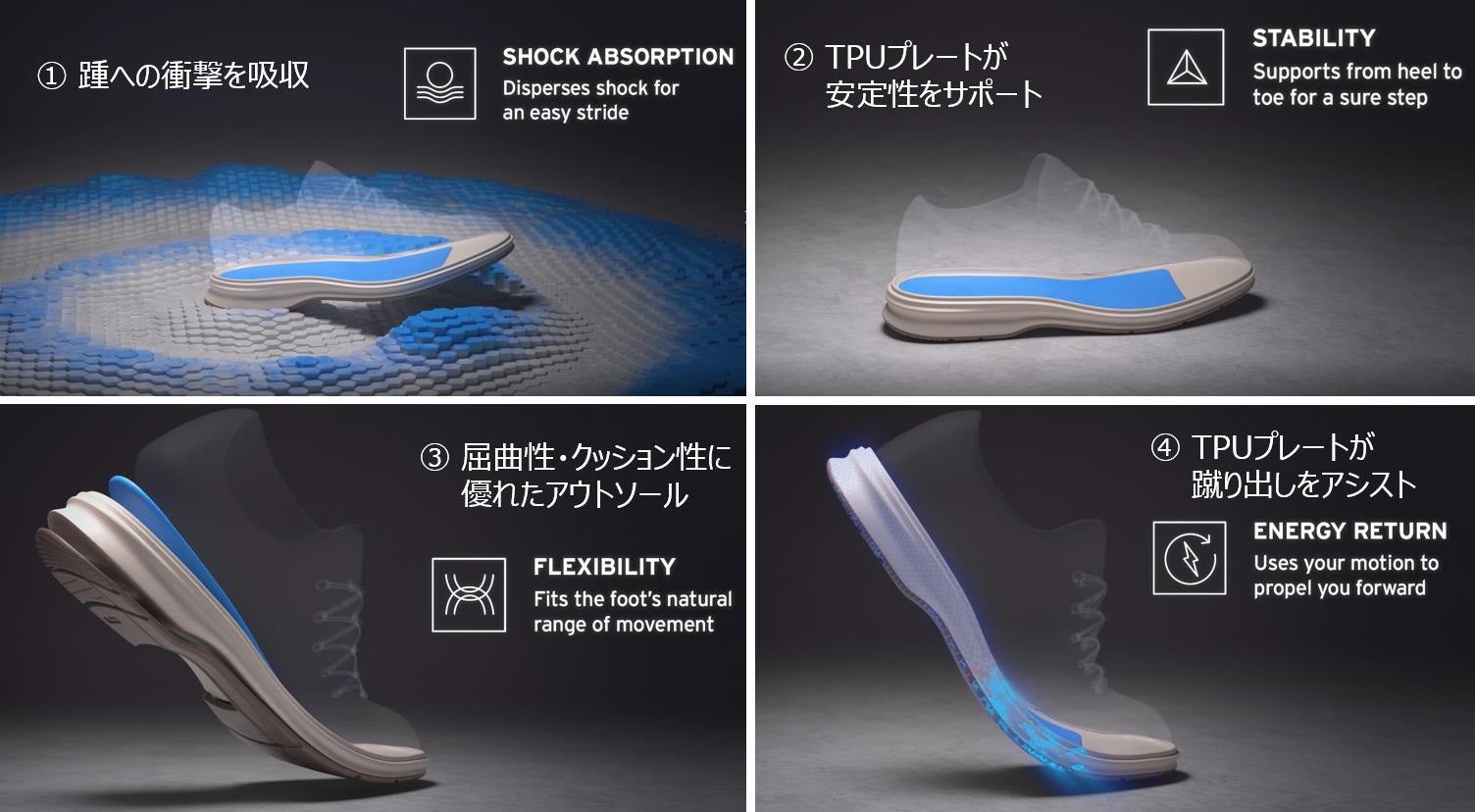 【ROCKPORT/ロックポート】を代表するモデルが10/21～25の期間、公式オンラインストアで10%OFF！更に、先着50名様にはフェアトレードコットン使用の限定オリジナルポーチをプレゼントのサブ画像3