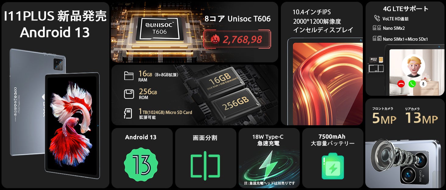 【Amazon史上最安価格】Android 13 2Ｋディスプレイ+16GB+256GBタブレットが超激安で販売中 ‼特価19,990円!!のサブ画像1