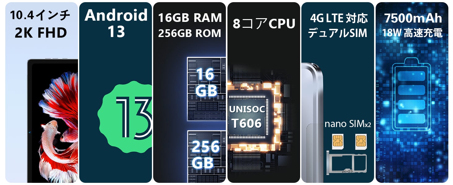 【新品販売中】BMAX Android 13タブレット 最安値￥19,900 ！10.4インチ/16GB+256GB/Widevine L1対応/LTE+WiFiモデルのサブ画像2