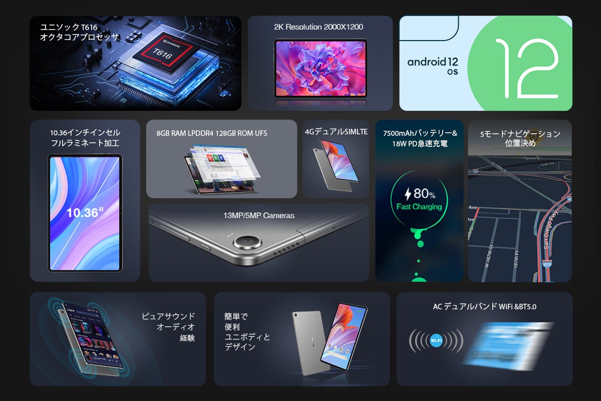 34%オフで、新品の16G 8コアのタブレットを購入することができます！当日有効です！のサブ画像2