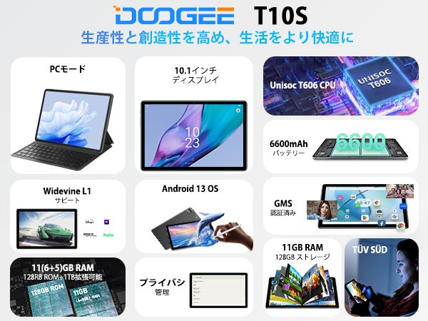 【アマゾン12時間限定】11GB+128GB Android 13タブレット「限定18600円！】のサブ画像2