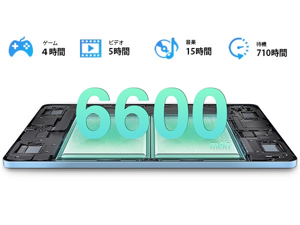 【アマゾン12時間限定】11GB+128GB Android 13タブレット「限定18600円！】のサブ画像4