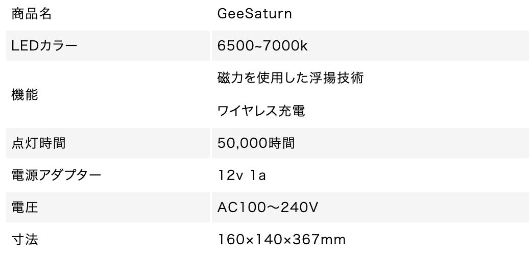 【期間限定・先着30名様】【70％OFF】土星が空中に浮かぶテーブルランプ「GeeSaturn」の「お試しキャンペーン」を「Gloture楽天ストア」で実施中【10/31まで】のサブ画像7