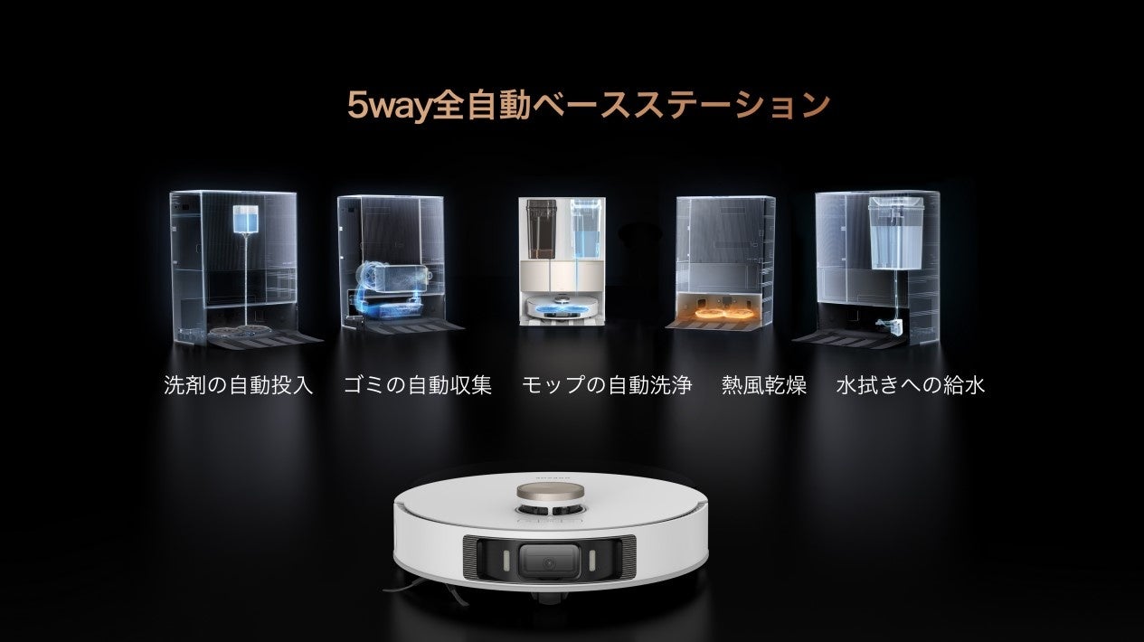 Dreame、世界初のモップエクステンド™技術搭載ロボット掃除機「DreameBotL20 Ultra Complete」10月6日発売！業界最強クラス吸引力7000Pa、モップ洗浄＆乾燥まで全自動のサブ画像2