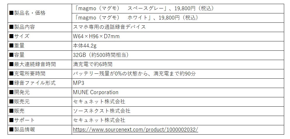 スマホにつけるだけ、1秒で通話録音できる「magmo」10月26日（木）より販売開始のサブ画像6