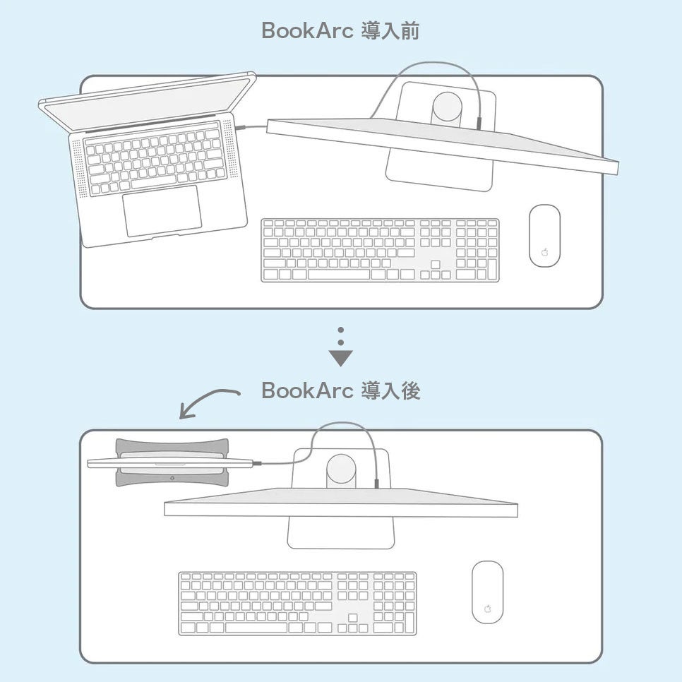 【発売開始記念セール開催中】＼祝・新モデル対応／人気のMacBook専用スタンドTwelveSouth BookArcが30%OFF！新モデル対応のインサートも10%ポイントバック！のサブ画像5