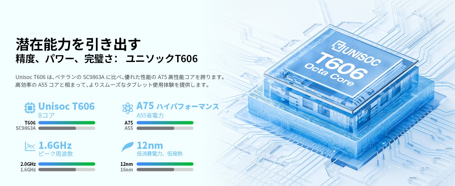 【新品登場￥17,900】Teclast最新商品「M50HD」発売！Amazonで販売開始します。10インチ/Android 13/WideVine L1対応/4G LTE+5G WiFiモデルのサブ画像4