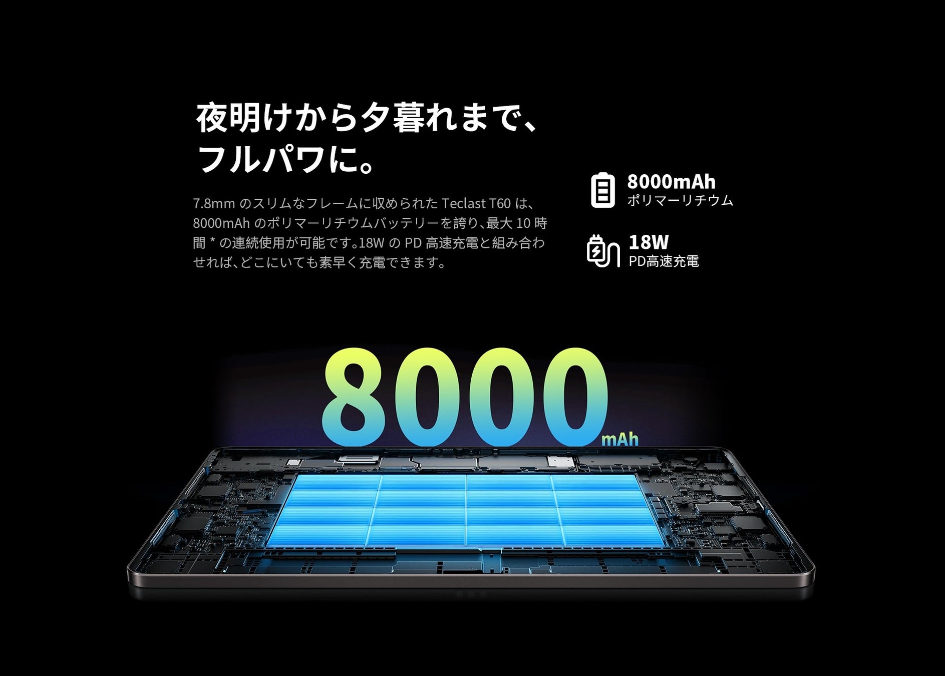 新品登場！Teclast「T60」Amazonで販売開始、￥26,900で購入できます！12インチ/2Kディスプレイ/16+256GB/LTE+5G WiFi/Widevine L1/18W PD快充のサブ画像6