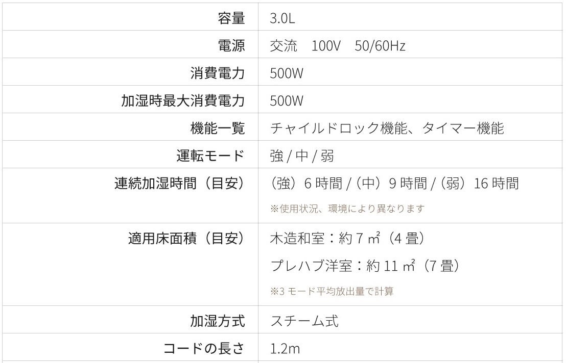 【赤ちゃんがいるファミリーも必見】冬の乾燥対策に効果的な加湿器とは? 種類や選び方のポイントを解説のサブ画像7