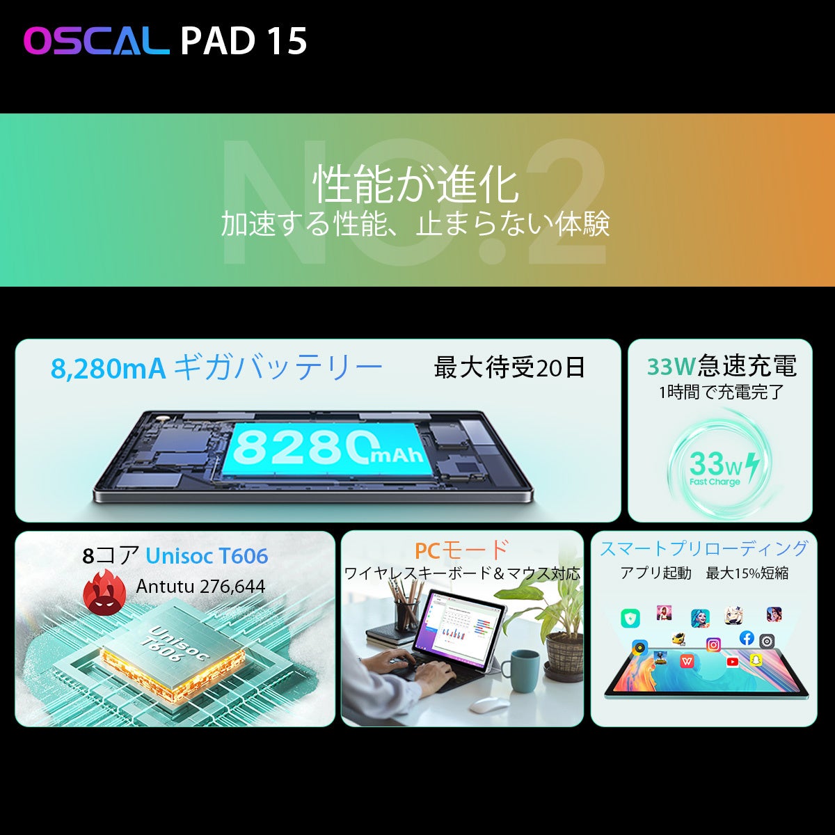 Amazon人気新商品「3日間限定33％OFFセール」高性能タブレット「Oscal Pad 15」16GB+256GB（Android 13/Widevine L1）10.36インチタブレット！のサブ画像3