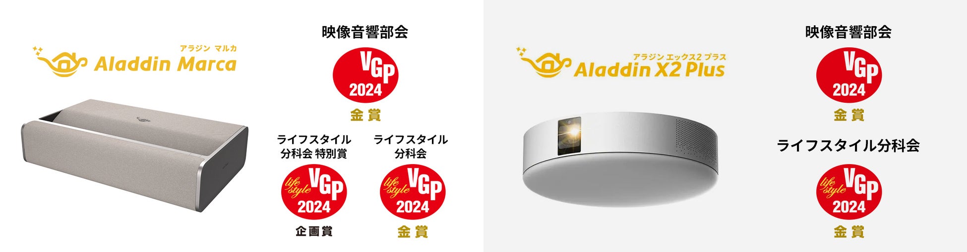 ホームプロジェクター「Aladdin X」の各製品が国内最大級AV機器アワード「VGP2024」にて特別賞、部門賞の金賞を受賞！のサブ画像1