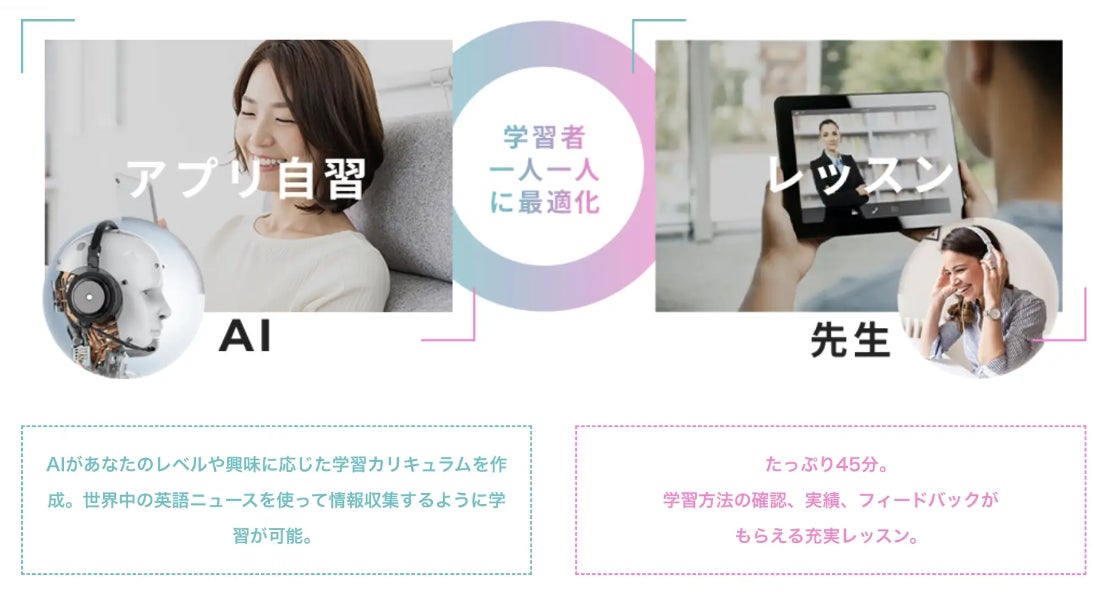 【英語を学びたい方必見】全プラン50%OFF ・ Black Friday（ブラックフライデー）開催決定！ - 株式会社ポリグロッツ- 2023年11月24日(金)～11月30日(木)のサブ画像2