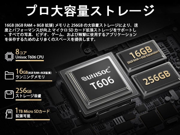【史上最安値】特価18,990円!!Amazon Android 13 超高性能8コアCPU搭載 16GB+256GBタブレットが超激安で販売中‼のサブ画像3