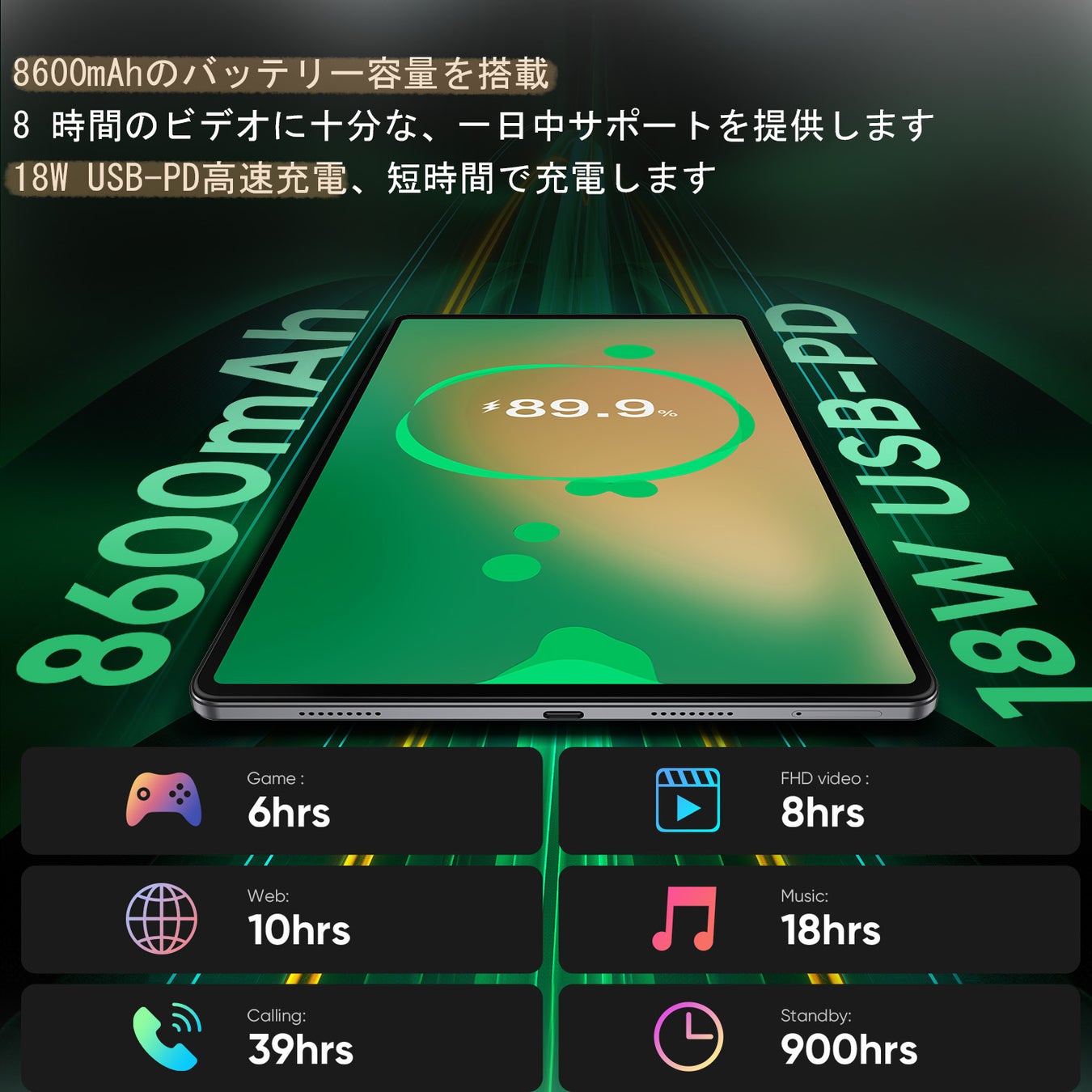 【Npad X1 新製品発売】未来をコントロールして、ブラックフライデーのお得な割引を楽しみましょう！のサブ画像8
