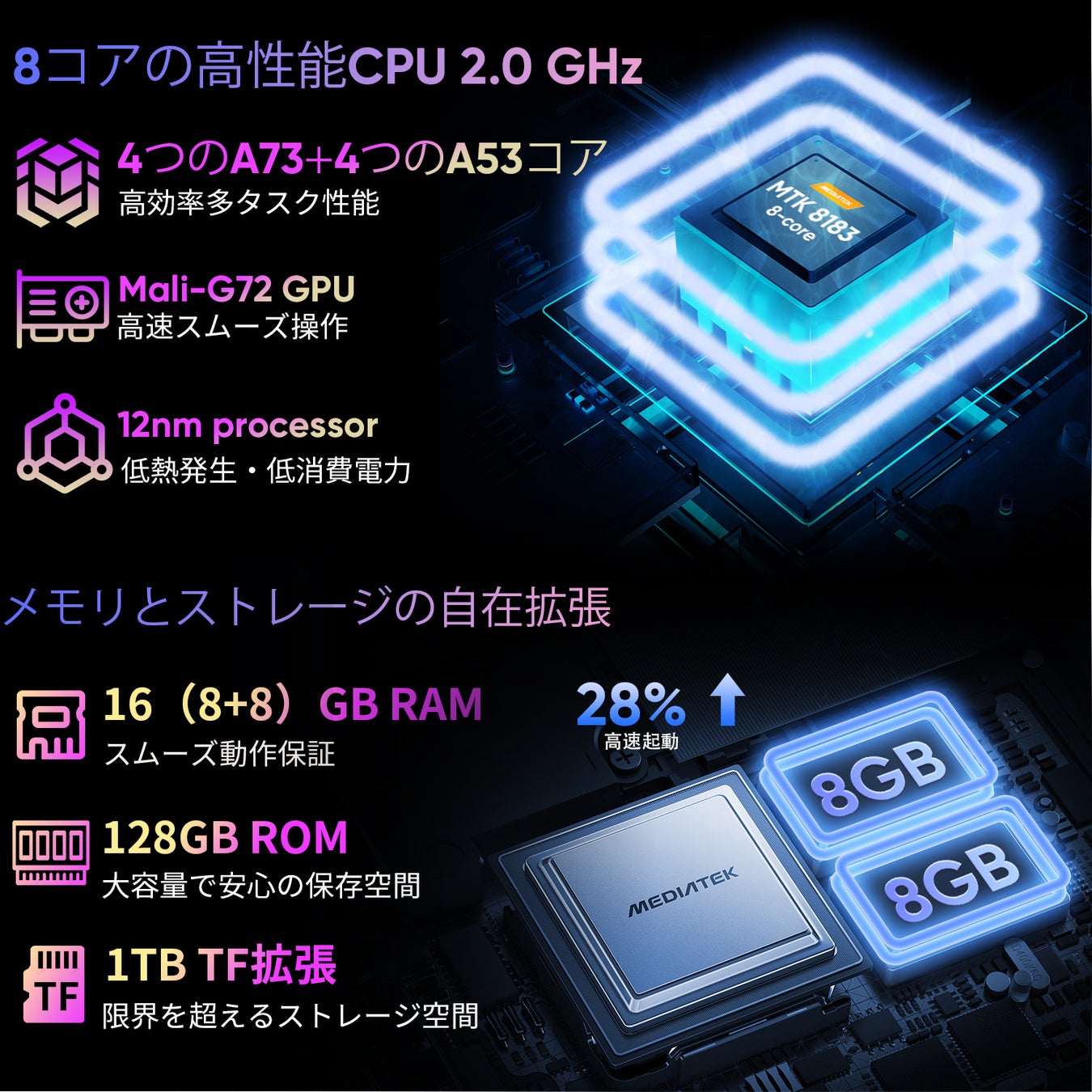 【Amazonブラックフライデー】9,175円！最新人気のN-one タブレットが大特価！ブラックフライデー価格で今すぐ購入！低価格保証！のサブ画像11