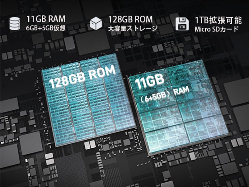 15GB+256GB 10.4インチ大画面タブレット「T20」を紹介、Android 13＆2Kディスプレイ備え。11GB 8コア「Ｔ10Ｓ」も在庫一掃！のサブ画像7