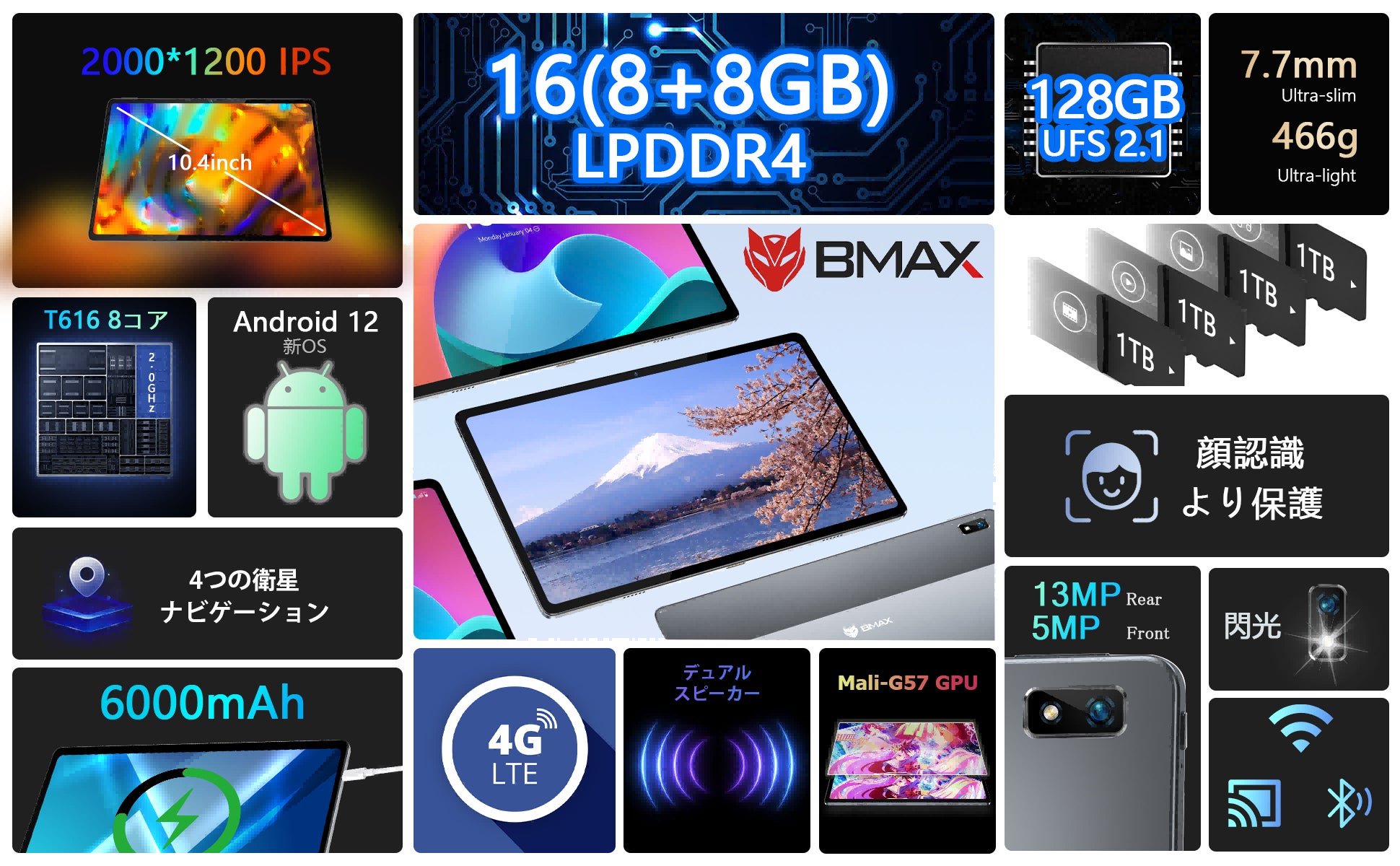 Amazonブラックフライデーセール！！早期割引開始！！BMAXタブレットが激安価格！のサブ画像3
