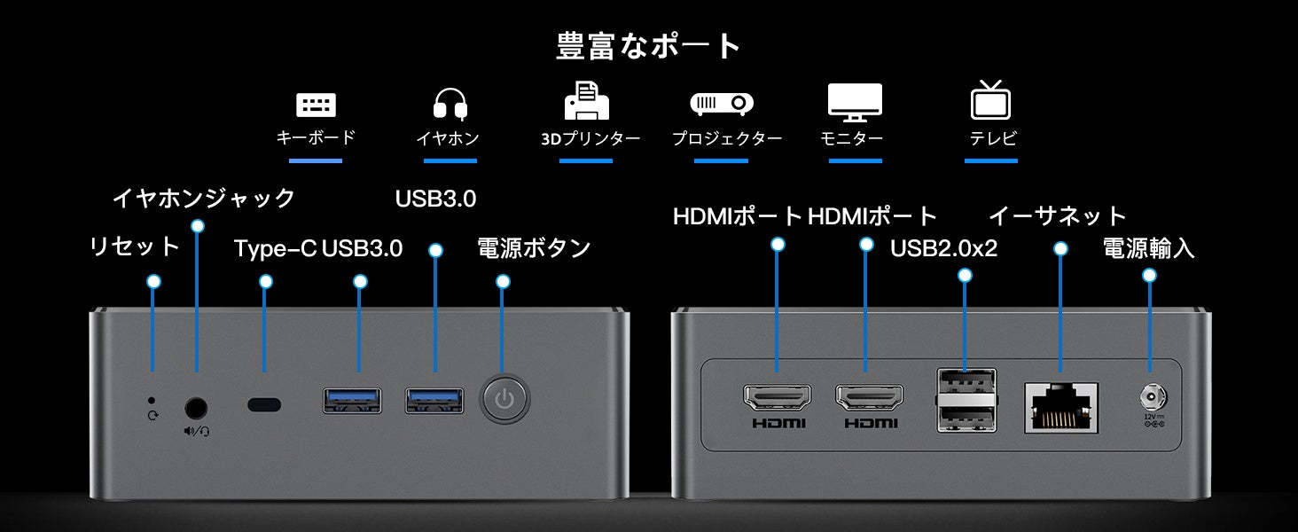 Black Friday Week 1！！ミニPCセール期間限定、最大35％ OFFで購入できます！！気になるミニPCがある方は、この機会にぜひ見逃しないよ！！のサブ画像4