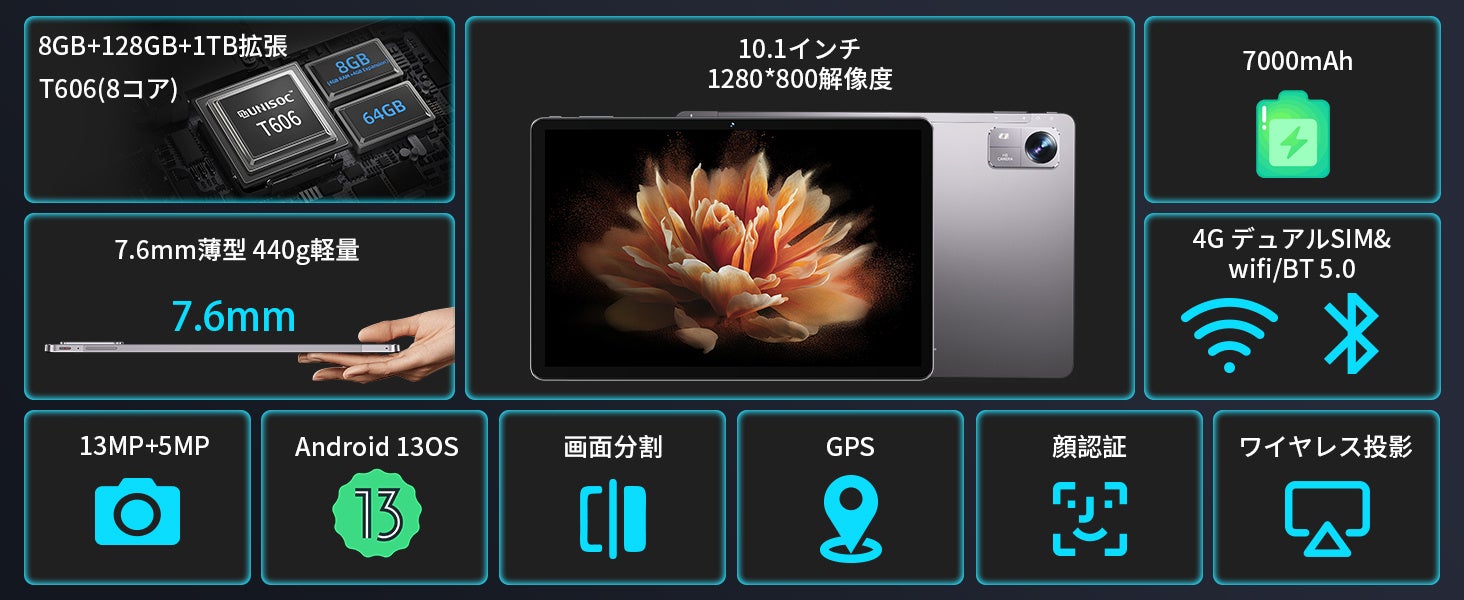 Amazon ブラックフライデーセール第5弾 11000円OFF追加 2023年史上最安值タブレット 4G LTE Android 13 16GB+256GB人気製品オススメ！のサブ画像10