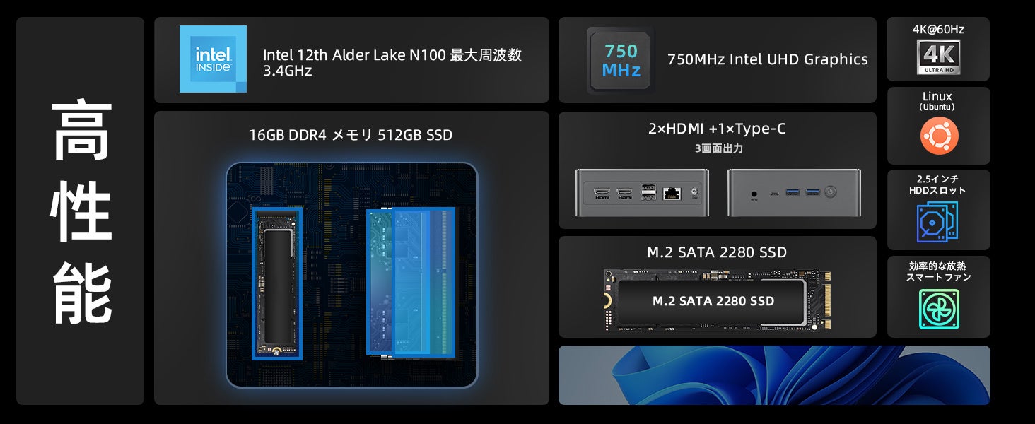 Black Friday Week 2！N100 16GB+512GBミニPC、たったの22,799円！！のサブ画像2