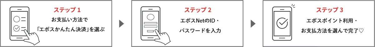 新規登録で2,000円分のクーポン！サンキューマートオンラインショップでエポスかんたん決済が使えるようになりました！のサブ画像2