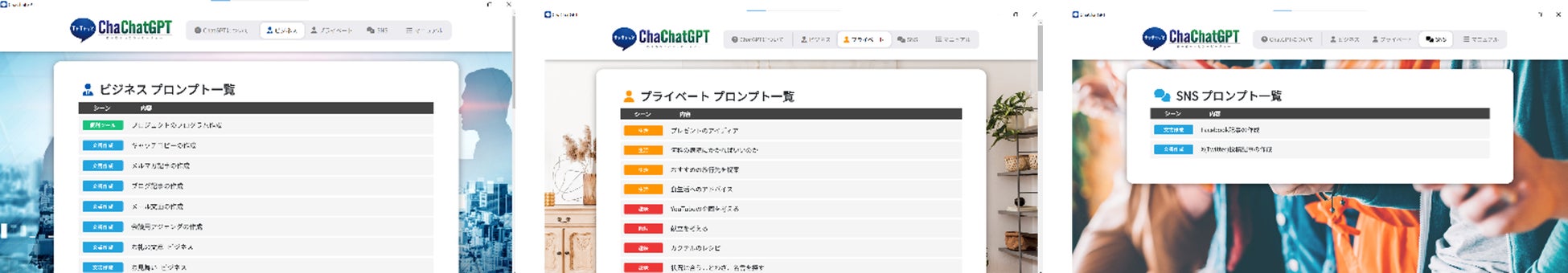 ChatGPTの高度なプロンプトを、ちゃちゃっと作成 「ChaChatGPT（チャチャッとジーピーティー）」 11月1日（水）新発売のサブ画像3