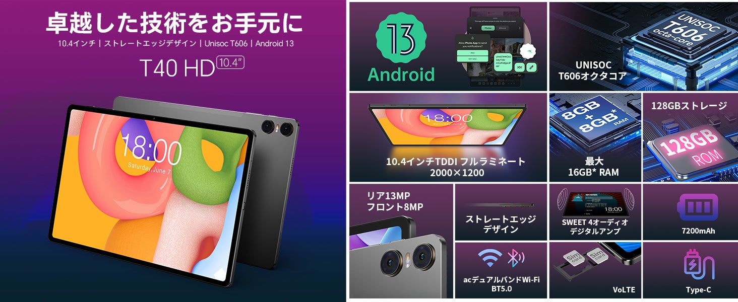 【Amazonで32％ OFF】Teclast新商品「T40HD」限定セール開催中、Widevine L1（Netflix）対応、限定￥18,900！通話可能の「M50」も￥15,900で購入でき！のサブ画像2