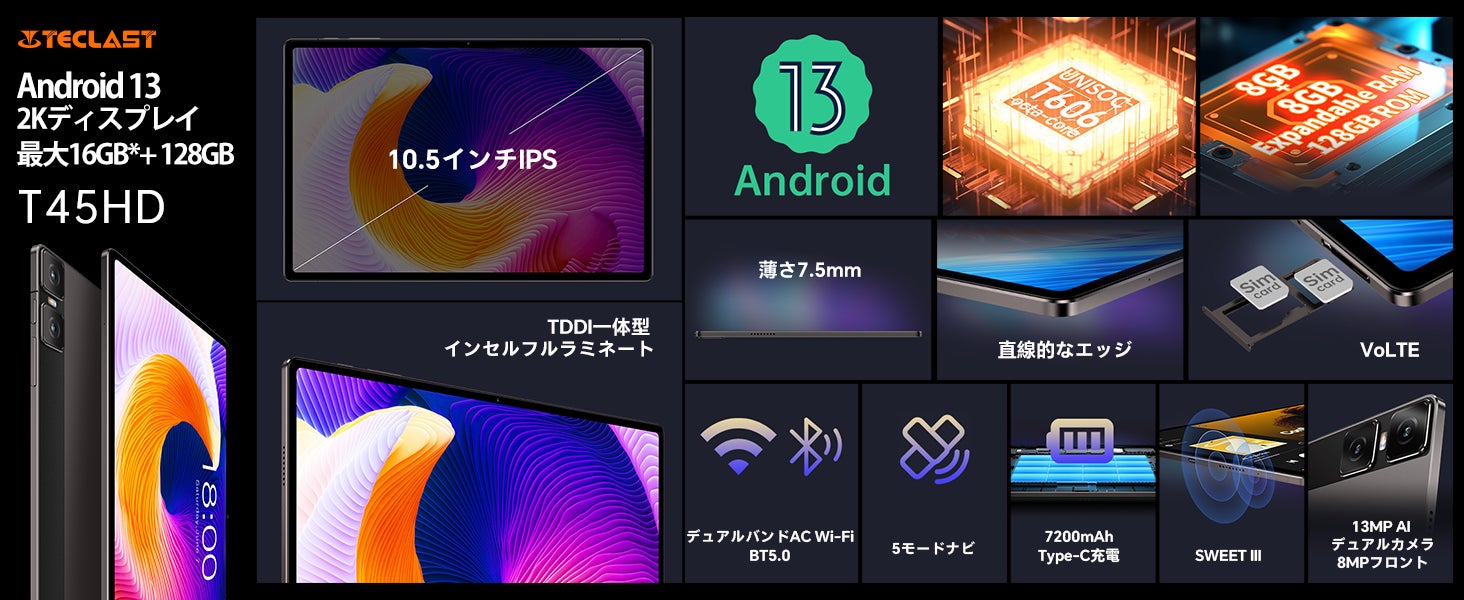 【34％ OFF】Teclast新品「T45HD」は、10.5インチ/Android 13/LTE+5G WiFiモデル。「P40HD」は、10インチ/Android 13/Widevine L1対応のサブ画像2