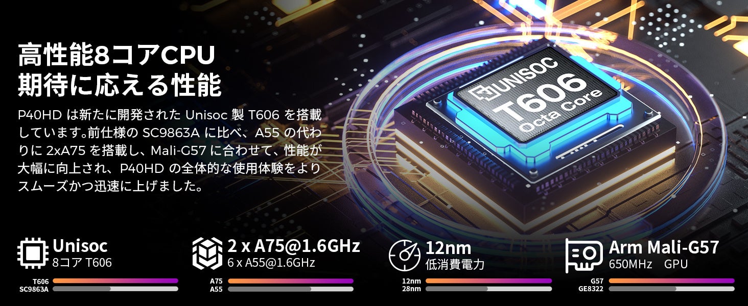 【34％ OFF】Teclast新品「T45HD」は、10.5インチ/Android 13/LTE+5G WiFiモデル。「P40HD」は、10インチ/Android 13/Widevine L1対応のサブ画像6