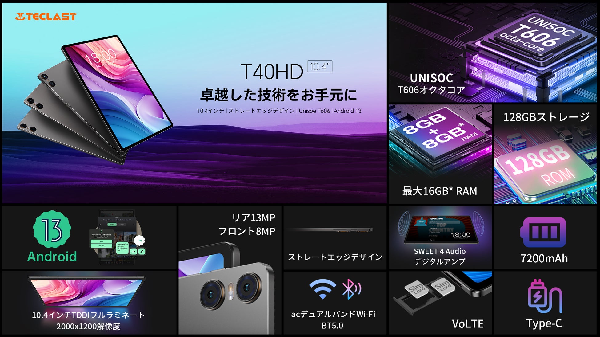 【32% OFF】Teclast T40HDは￥18,900で購入でき、2Kディスプレイ＆LTE通話＆Widevine L1対応。Android 13タブレットP40HDは￥16,900で買えます。のサブ画像2