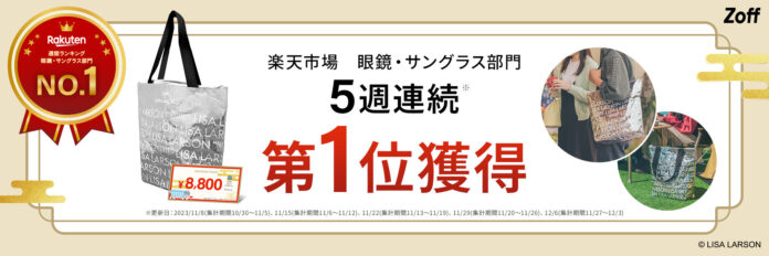話題沸騰　メガネブランド「Zoff」の「LISA LARSON 福袋2024」が、前年比約200％の売上を記録のメイン画像