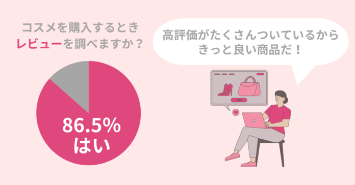 【注意】その口コミ、サクラかも。年末年始セールで気を付けたい「偽口コミを見分ける」ポイントとはのメイン画像