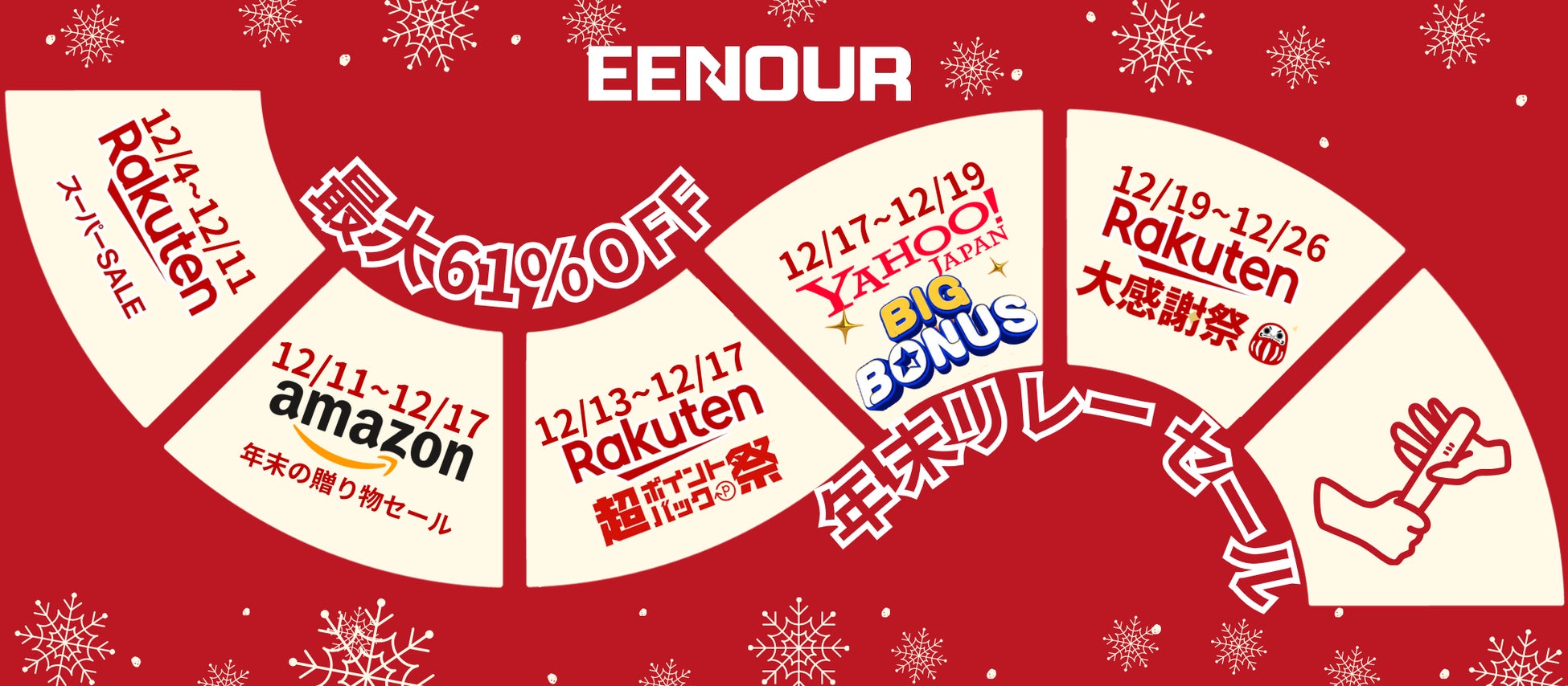 【12月セール情報特集】楽天スーパーセール、Amazon年末セール、ヤフービッグボーナスを含め、EENOUR当月セールはこの一篇で！のサブ画像1