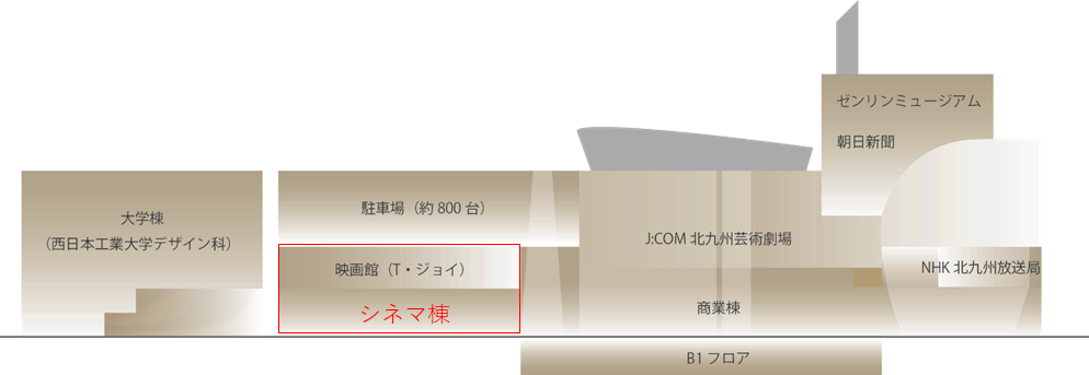 紫川や小倉城など絶好のロケーションに囲まれた文化・芸術・商業などからなる複合施設 「リバーウォーク北九州」大規模リニューアル順次スタートのサブ画像6