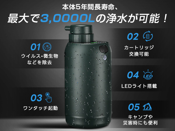 ＼【祝】Amazonの売れ筋防災商品／浄水器商品を4月8日（月）から4月14日（日）まで、Amazonのタイムセールを開催中！アウトドア用防災浄水器•緊急時の水の安全を確保‼のサブ画像2