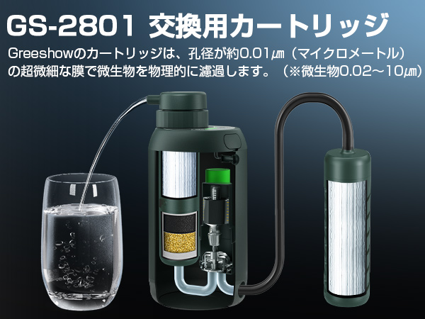 ＼【祝】Amazonの売れ筋防災商品／浄水器商品を4月8日（月）から4月14日（日）まで、Amazonのタイムセールを開催中！アウトドア用防災浄水器•緊急時の水の安全を確保‼のサブ画像3