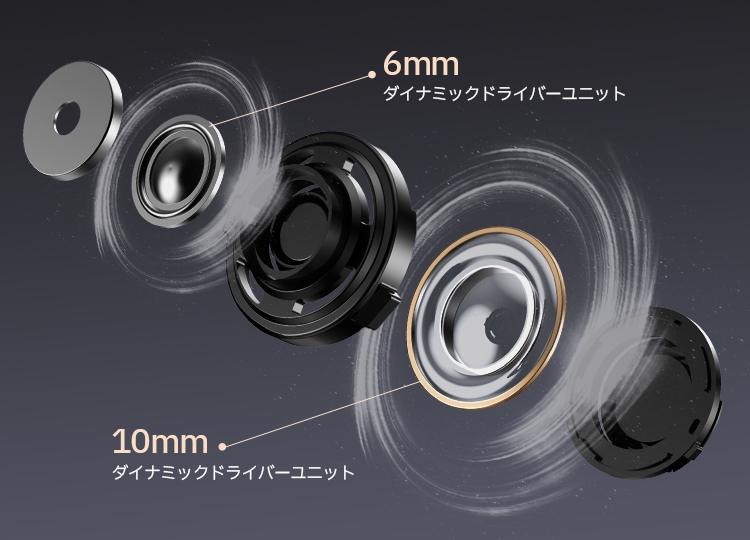 Edifierより高解像度オーディオと最先端ノイズキャンセリング融合した「W260NC」イヤホンを発売。のサブ画像3