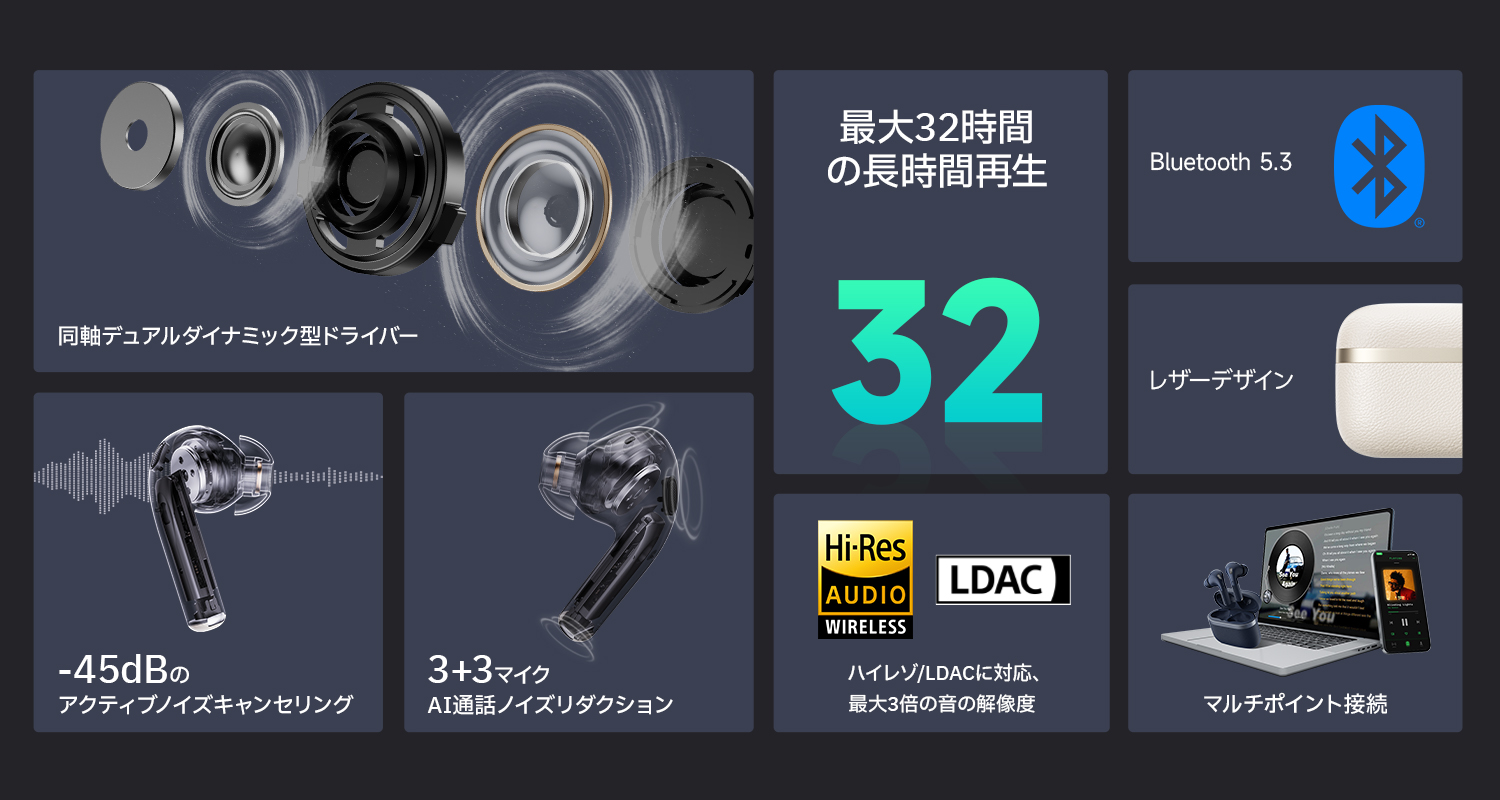 Edifierより高解像度オーディオと最先端ノイズキャンセリング融合した「W260NC」イヤホンを発売。のサブ画像7