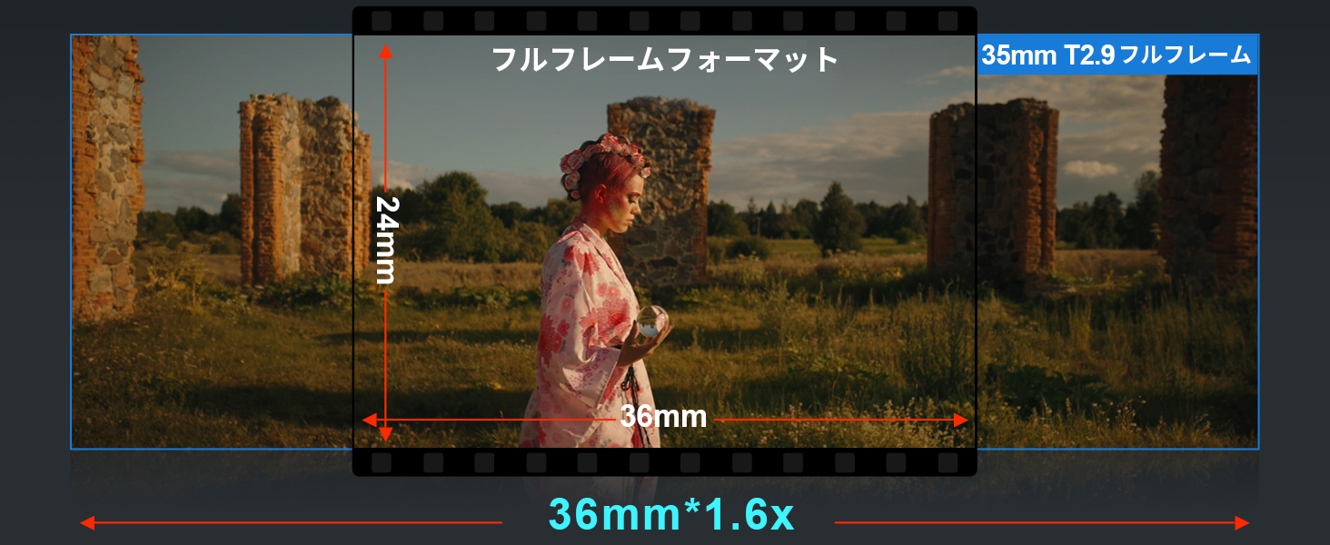 【セールキャンペーン情報】SIRUI Venus 35mm T2.9 1.6X フルフレームアナモルフィックレンズは大特売開催中！のサブ画像3