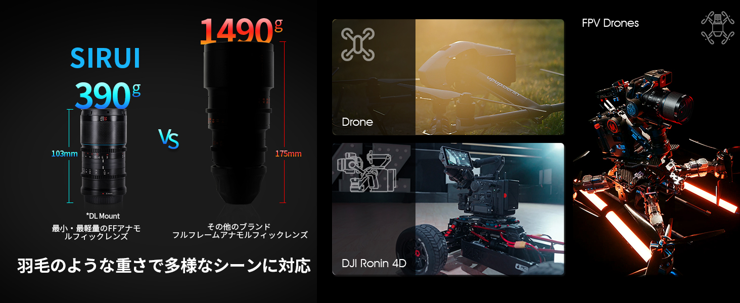 【セールキャンペーン情報】SIRUI Saturn 35mm T2.9 1.6Xフルフレームカーボン繊維アナモルフィックレンズは大特売開催中！のサブ画像3
