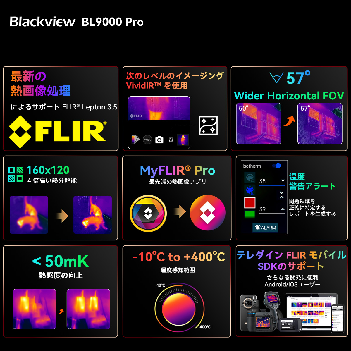 高性能タフネススマホ「Blackview BL9000 Pro」発売！AliExpressにて50%OFFの早期価格で購入可能！防水防塵/耐衝撃/Android14/5G対応/サーマルカメラ搭載のサブ画像2