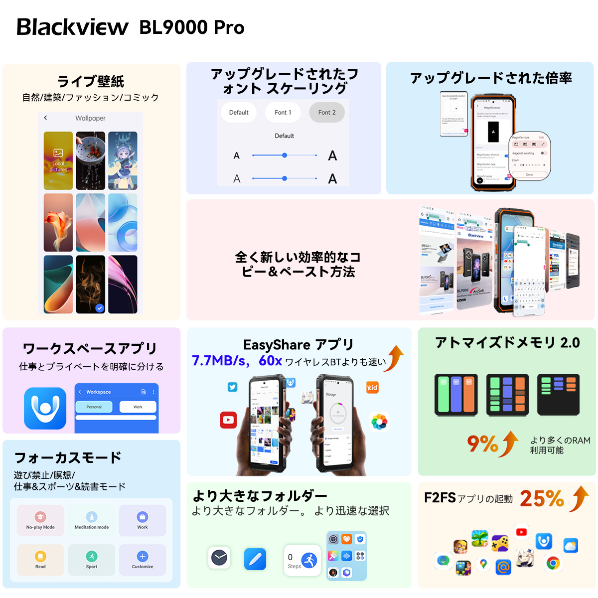 高性能タフネススマホ「Blackview BL9000 Pro」発売！AliExpressにて50%OFFの早期価格で購入可能！防水防塵/耐衝撃/Android14/5G対応/サーマルカメラ搭載のサブ画像6