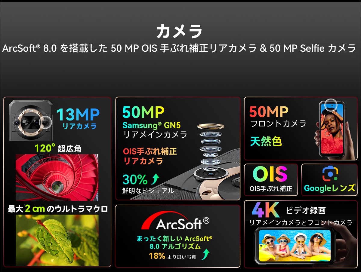高性能タフネススマホ「Blackview BL9000 Pro」発売！AliExpressにて50%OFFの早期価格で購入可能！防水防塵/耐衝撃/Android14/5G対応/サーマルカメラ搭載のサブ画像7